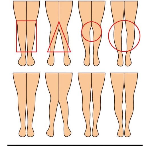 What Your Posture Says About You: Understanding Movement, Comfort, and Personal Style