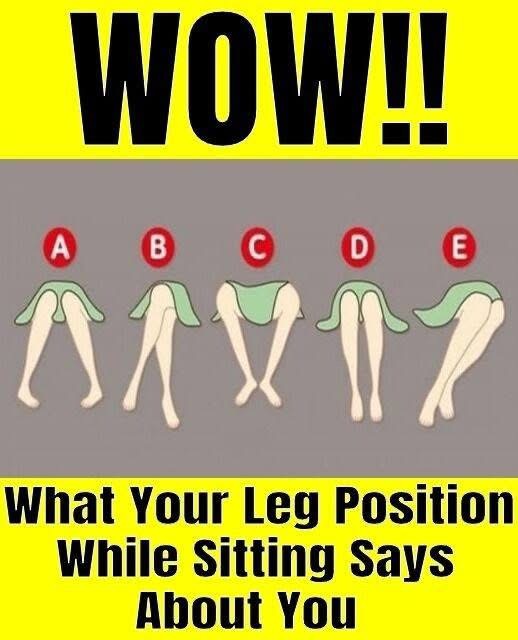 What Your Sitting Style May Suggest: A Simple Guide to Body Language Awareness