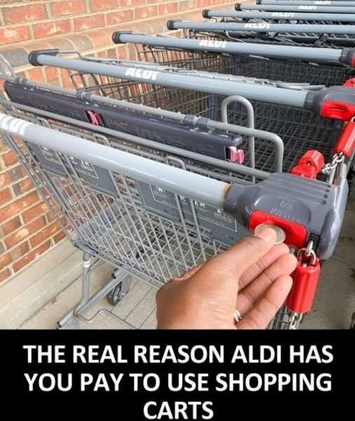 Why Aldi’s Shopping Cart System Works So Well: A Simple Idea with Big Benefits